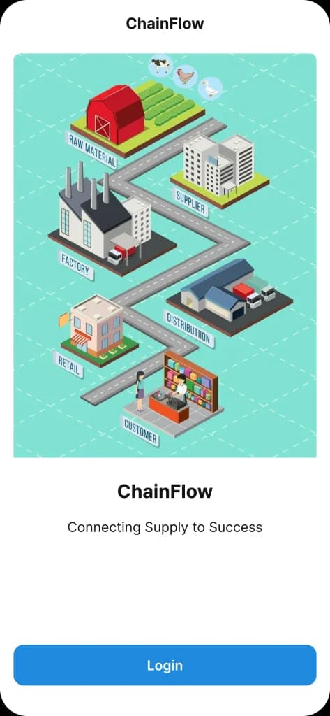Logistics App Development Services by Ozrit