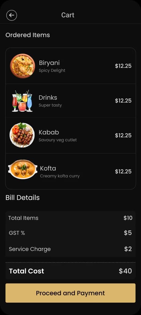 Food App Development Services | Custom Food Delivery App reflection
